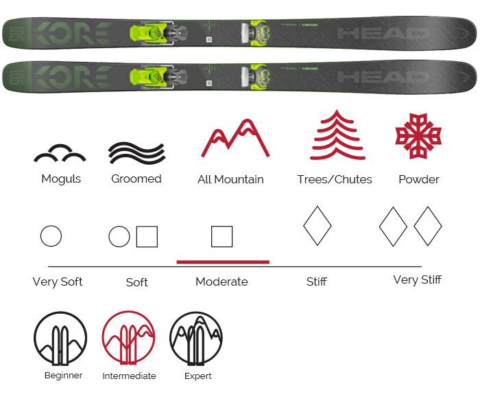 Head ski rental Vail