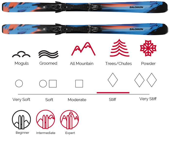 Salomon Ski Rental | Venture Sports | Vail - Beaver Creek - Avon
